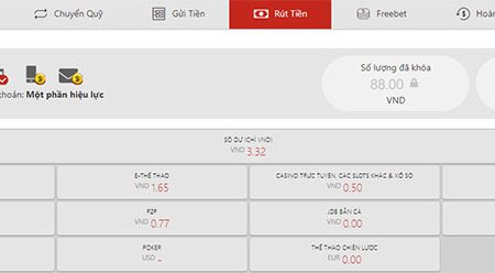 Hướng dẫn rút tiền từ nhà cái Vn88 – nhanh chóng và dễ hiểu nhất